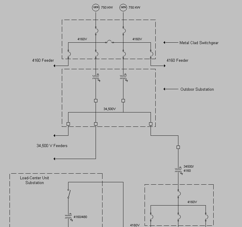 Types Of Electrical Diagrams