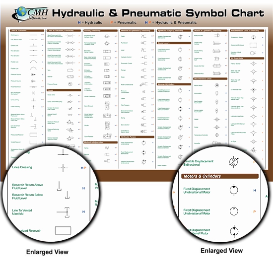 Hydraulic And Pneumatic Symbols Chart