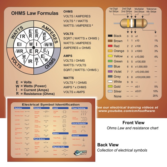 Electrical Equation Chart