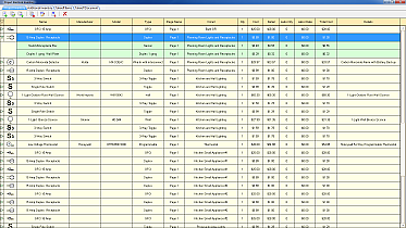 Project (Symbol) Inventory List